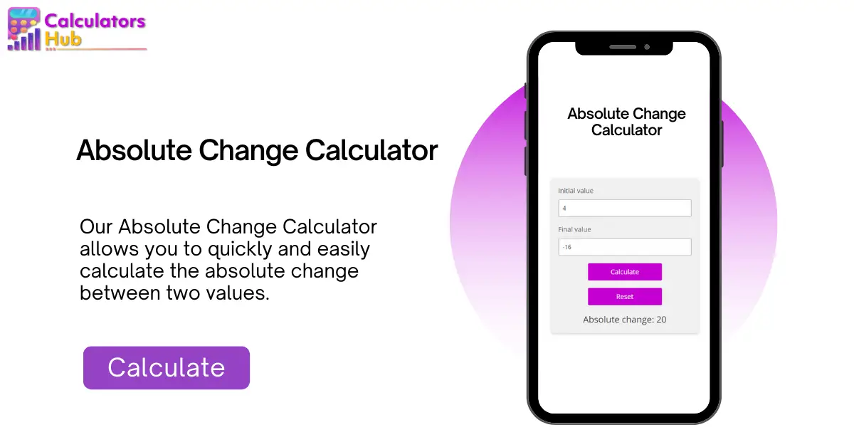 Absolute Change Calculator
