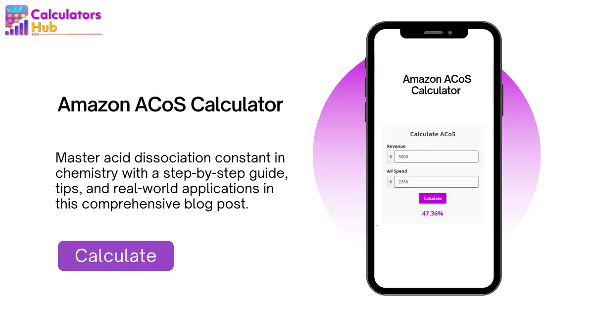 Amazon ACoS Calculator