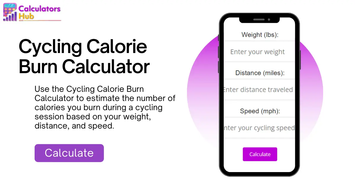 Cycling Calorie Burn Calculator