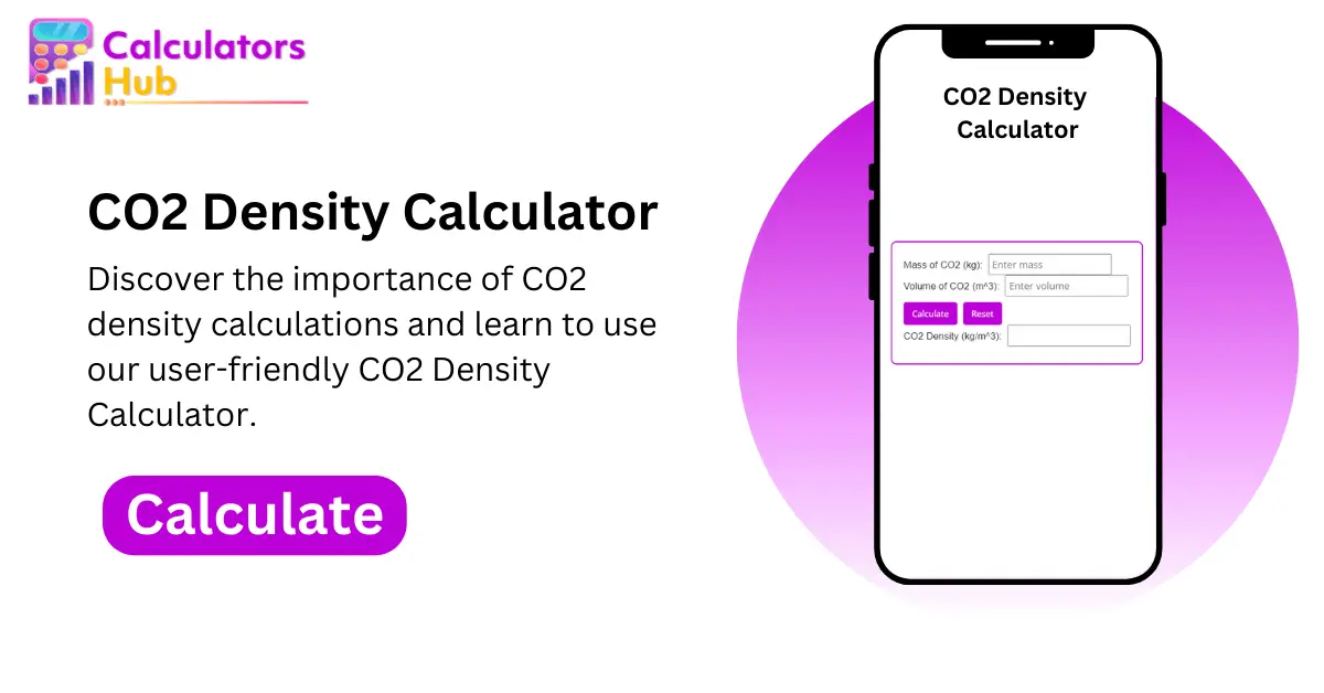 CO2 Density Calculator (