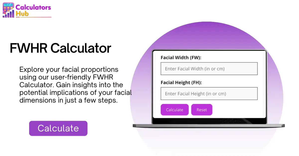 FWHR calculator