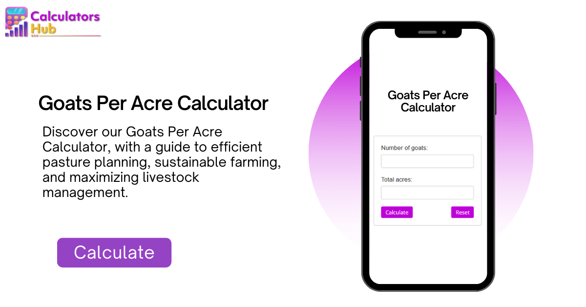 Goats Per Acre Calculator