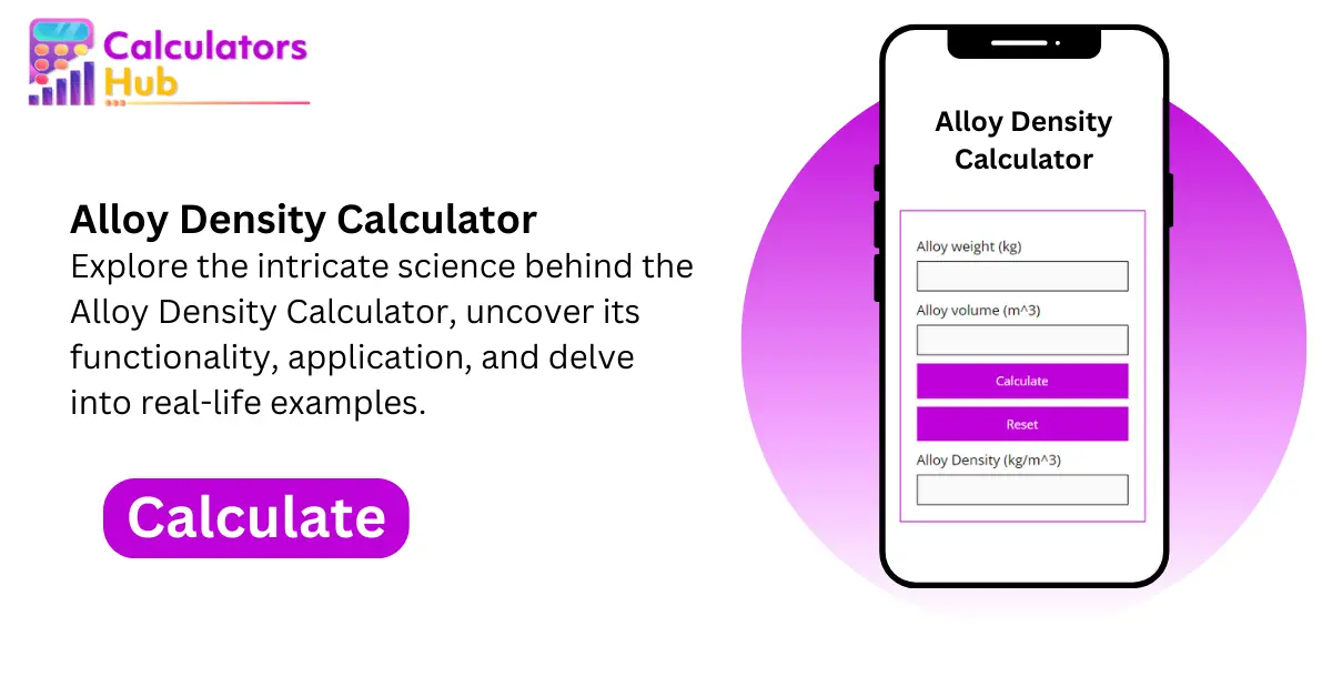 Alloy Density Calculator