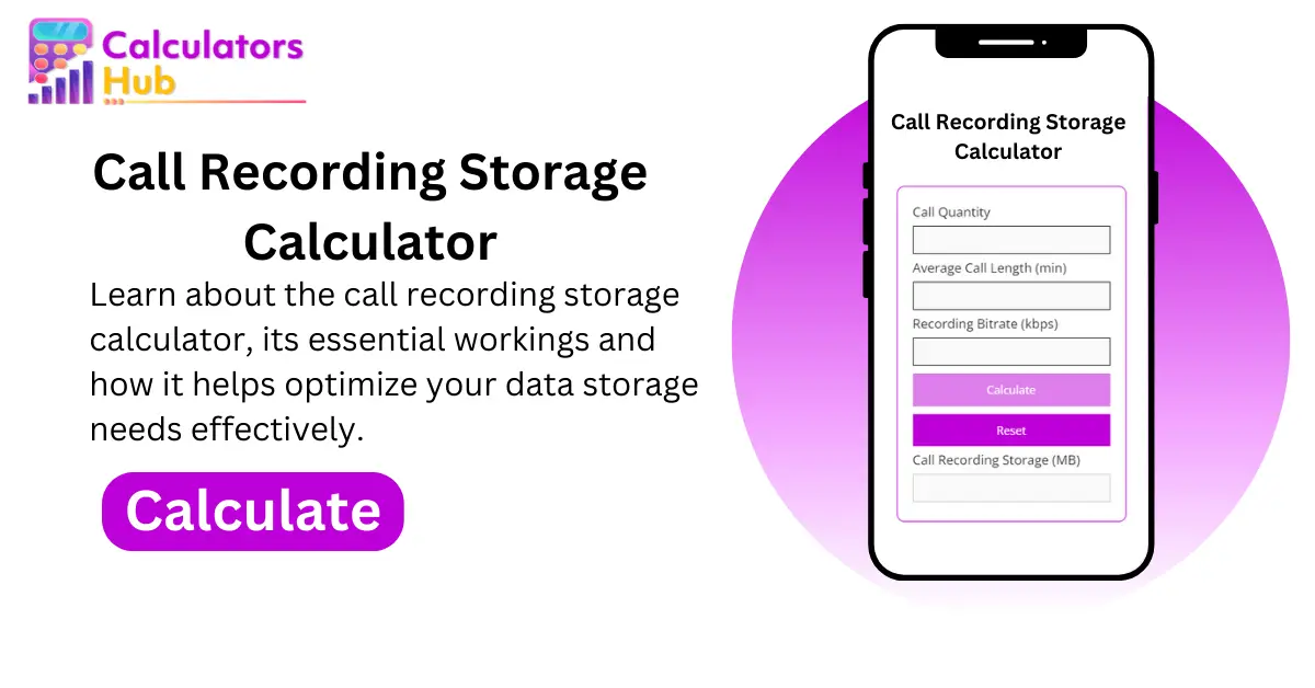 Call Recording Storage Calculator