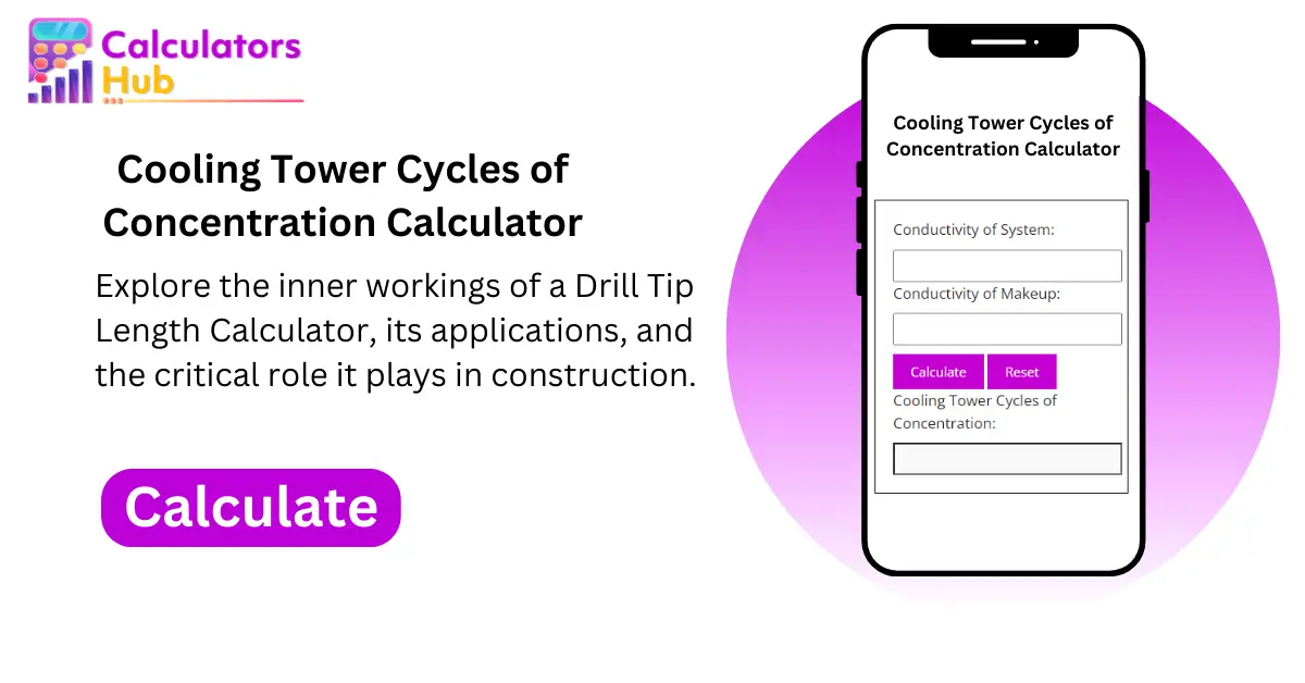 Cooling Tower Cycles of Concentration Calculator