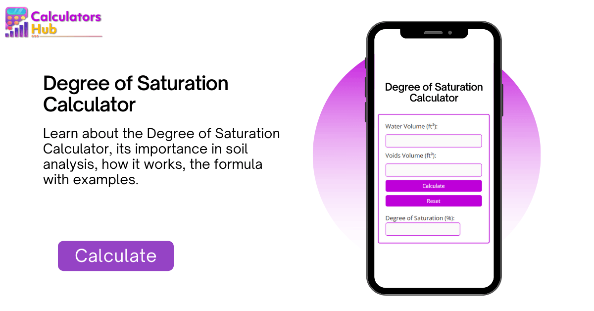 Degree of Saturation Calculator