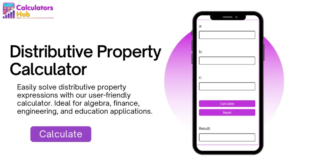 Distributive Property Calculator Simplify Expressions Instantly