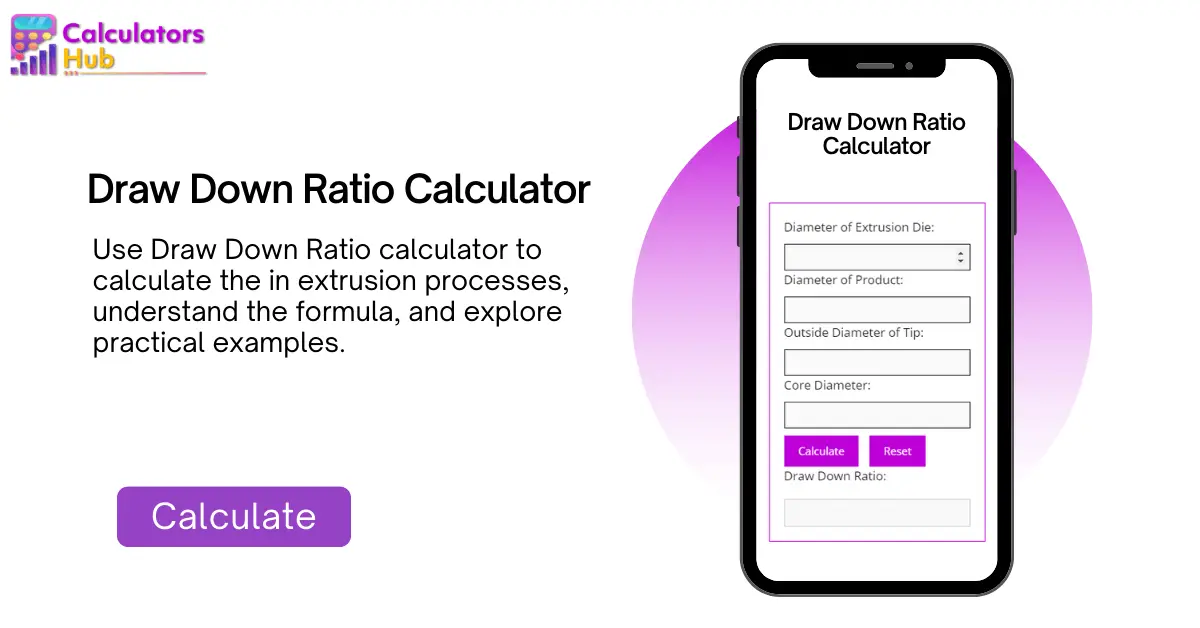 Draw Down Ratio Calculator