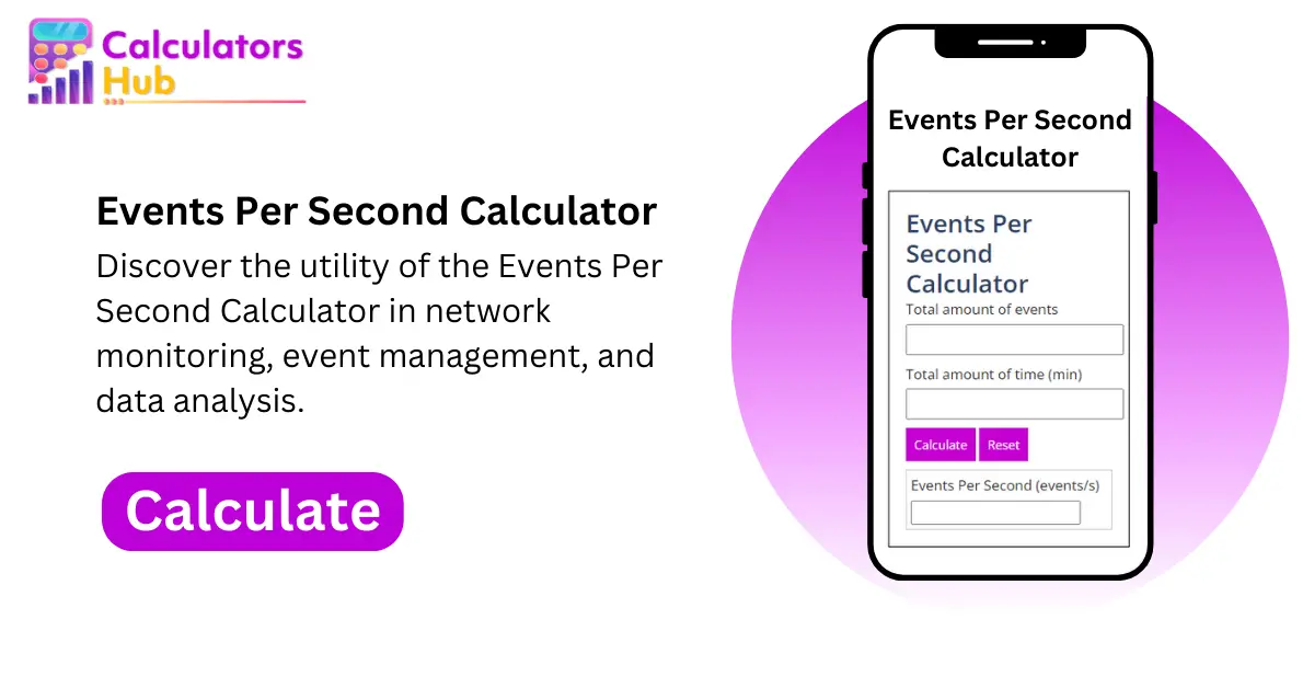 Events Per Second Calculator