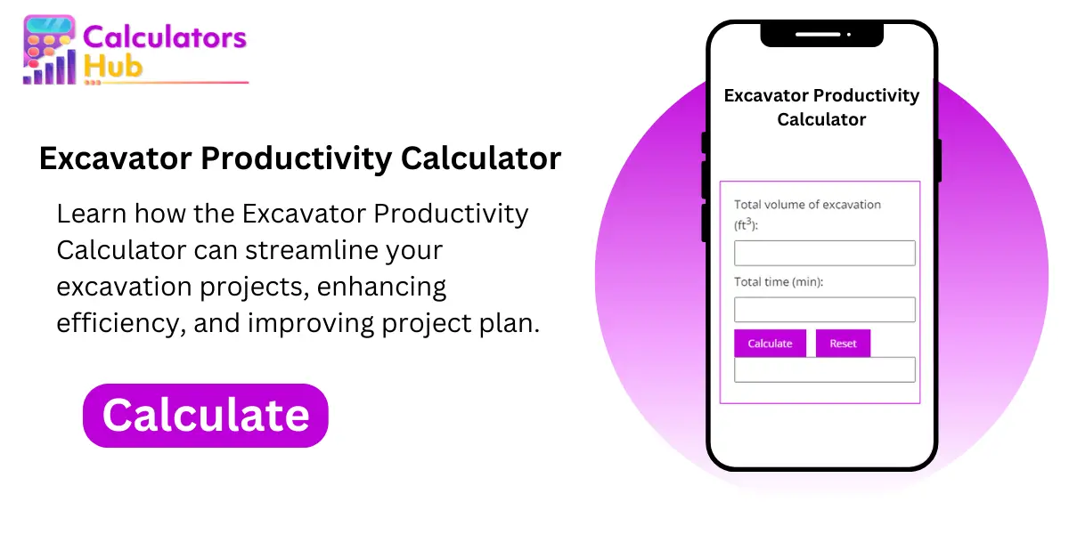 Excavator Productivity Calculator