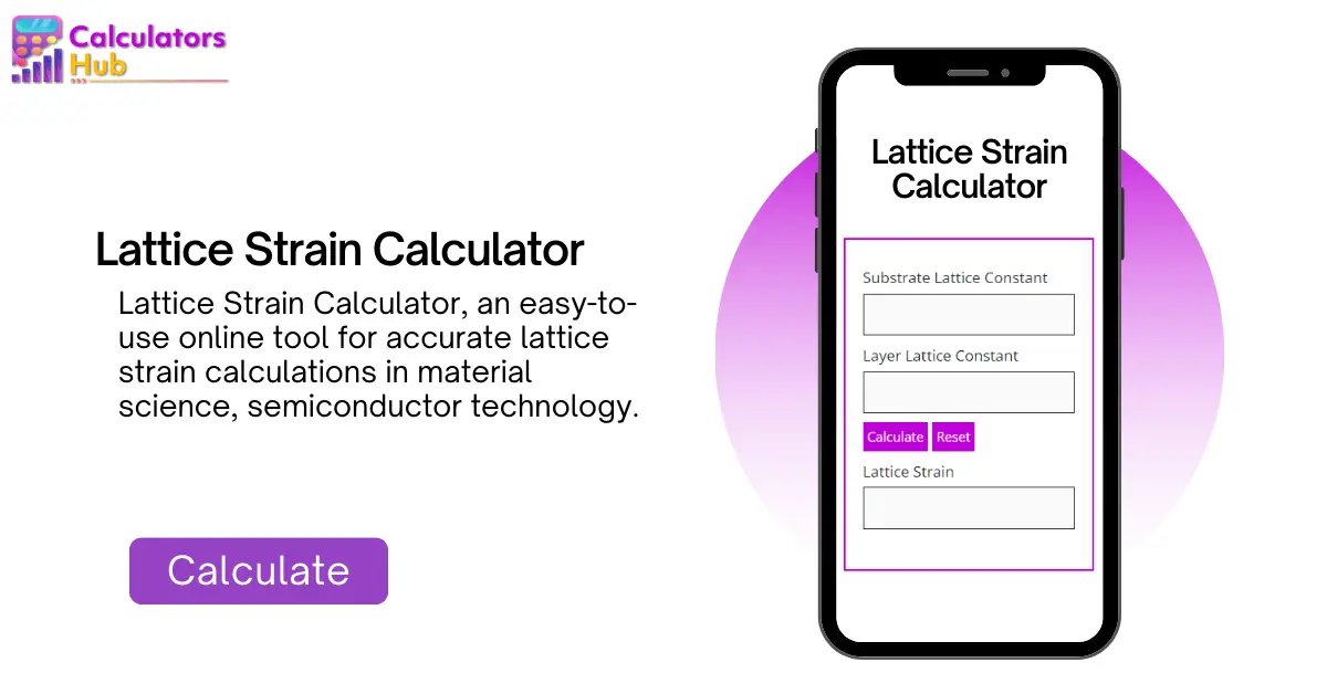 Lattice Strain Calculator