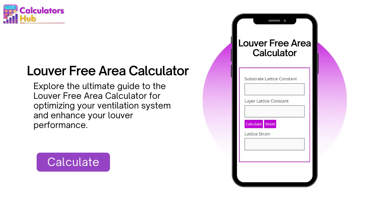 Louver Free Area Calculator