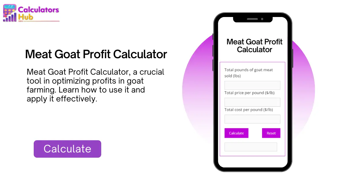 Meat Goat Profit Calculator