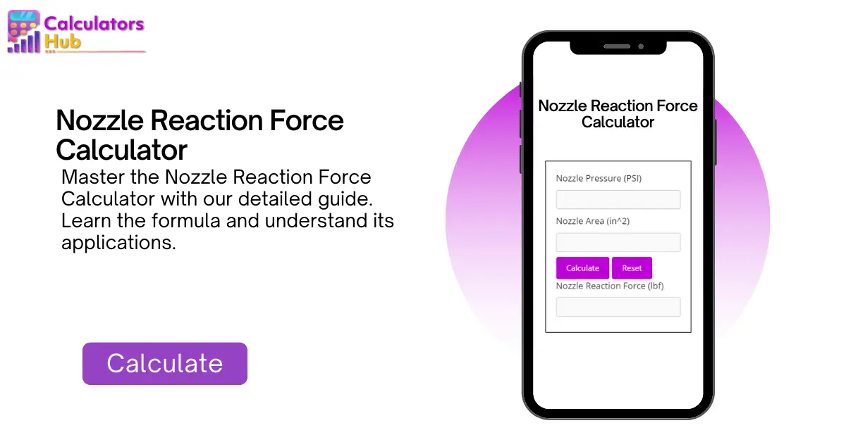 Nozzle Reaction Force Calculator