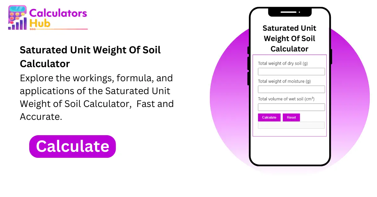 Saturated Unit Weight Of Soil Calculator