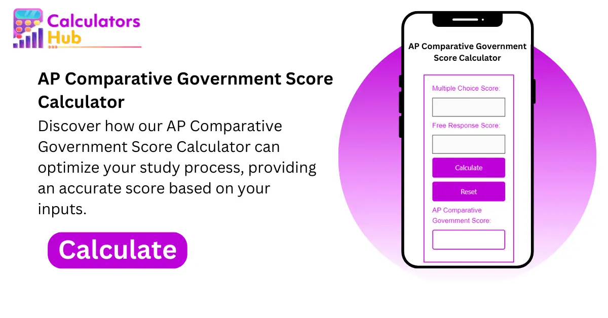 AP Comparative Government Score Calculator