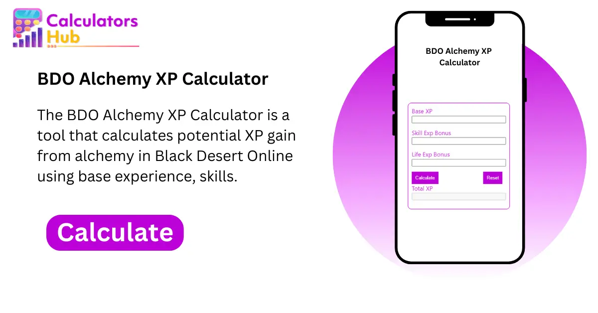 BDO Alchemy XP Calculator Online