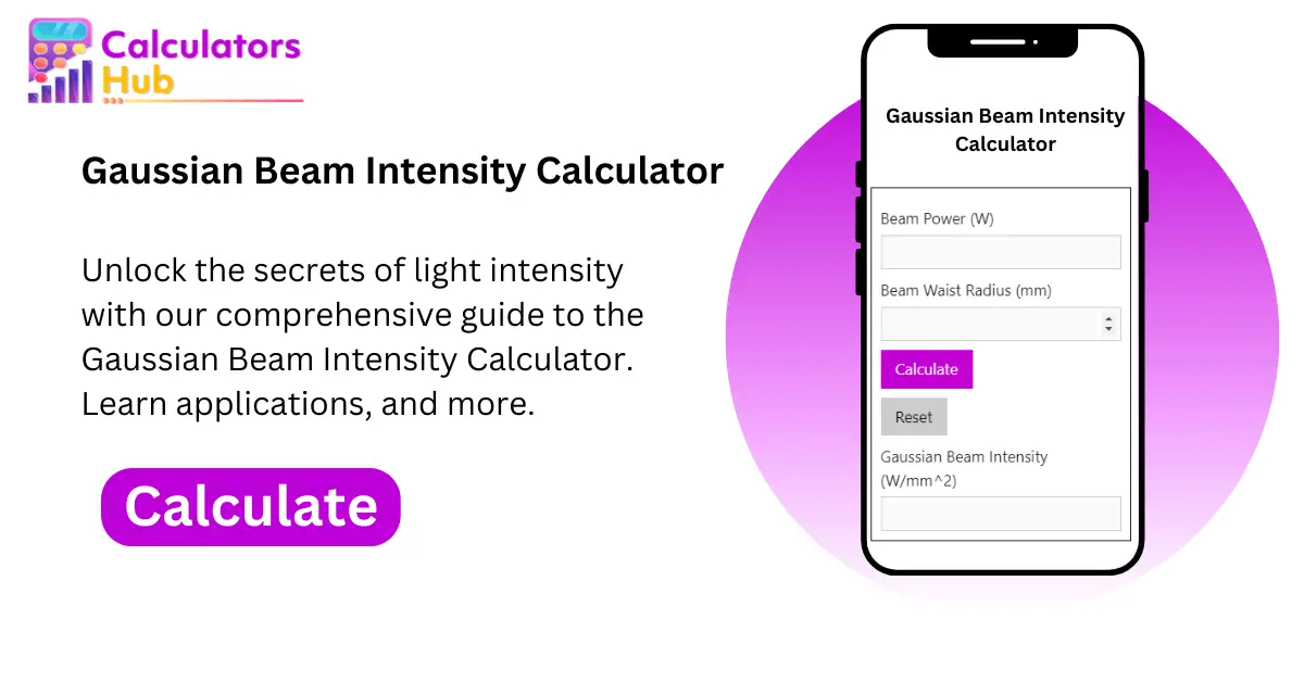 Gaussian Beam Intensity Calculator (2)