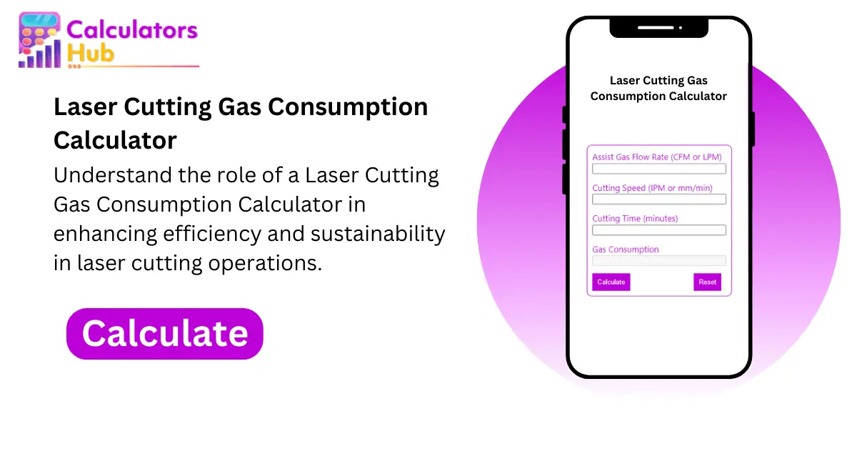 Laser Cutting Gas Consumption Calculator