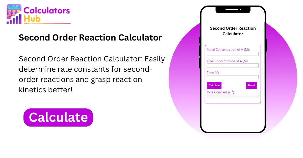 Second Order Reaction Calculator (1)