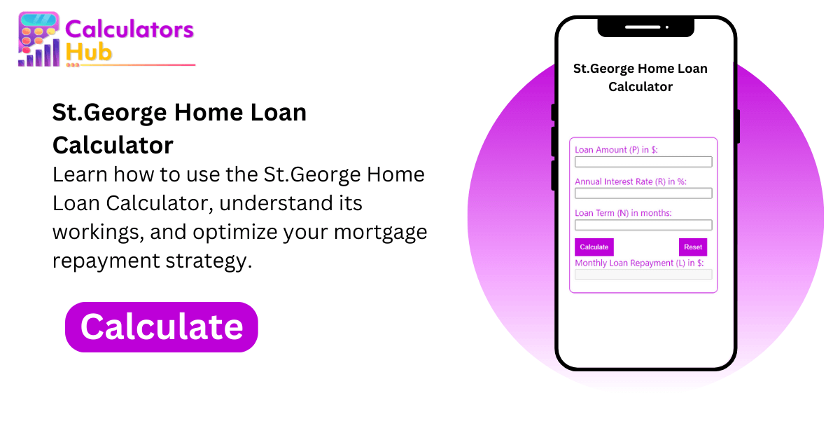 St.George Home Loan Calculator (1)