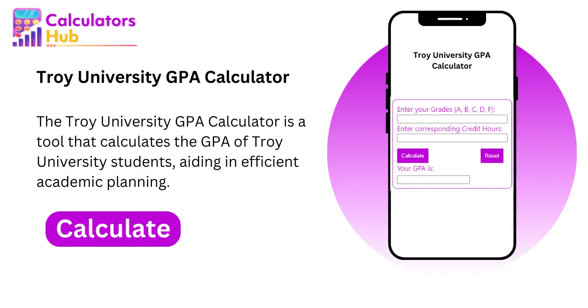 Troy University GPA Calculator