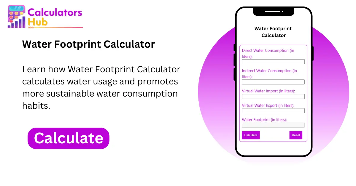 Water Footprint Calculator