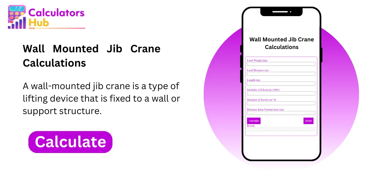 wall mounted jib crane calculations
