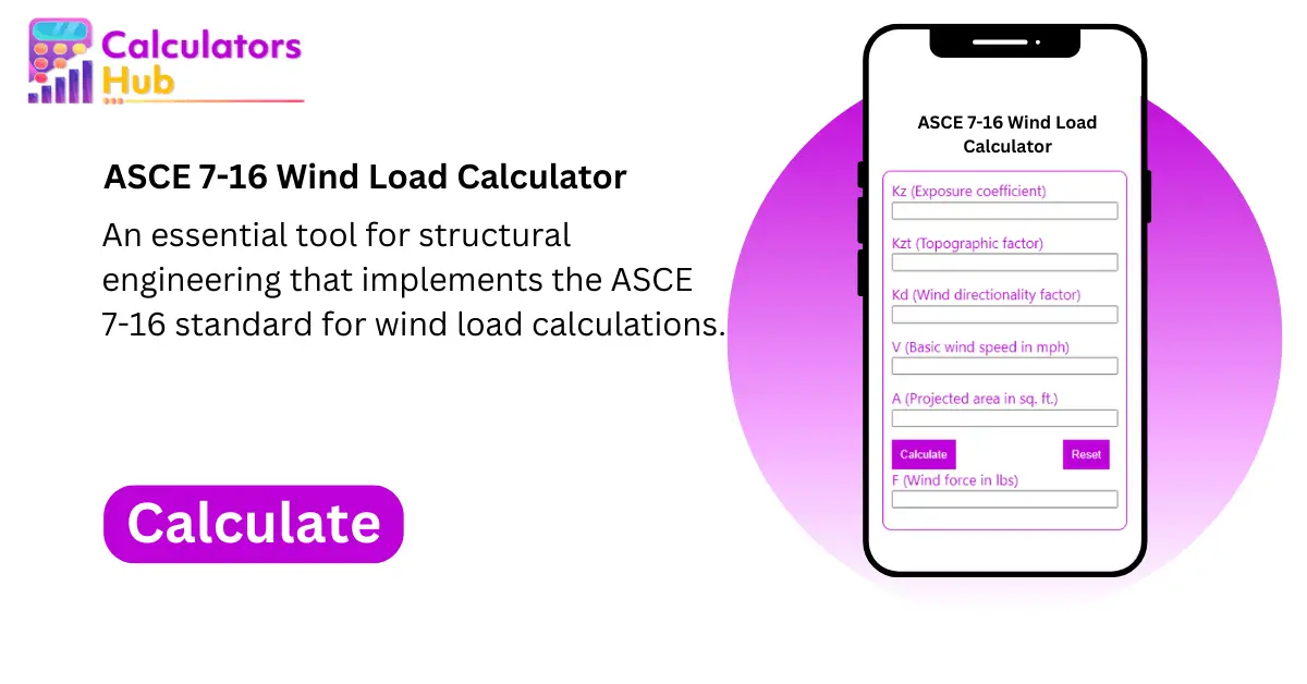 Calculadora de carga de viento ASCE 7-16
