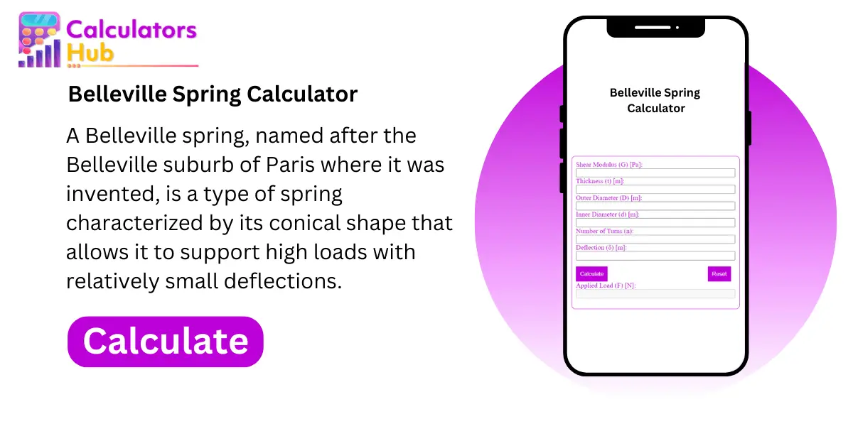 Belleville Spring Calculator