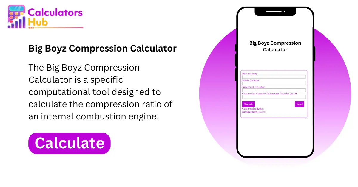 Big Boyz Compression Calculator