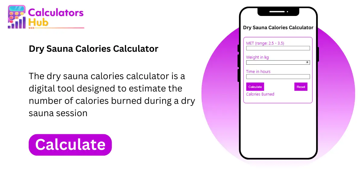 Dry Sauna Calories Calculator
