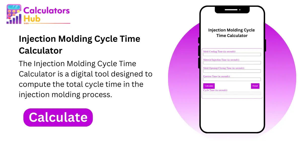 Injection Molding Cycle Time Calculator