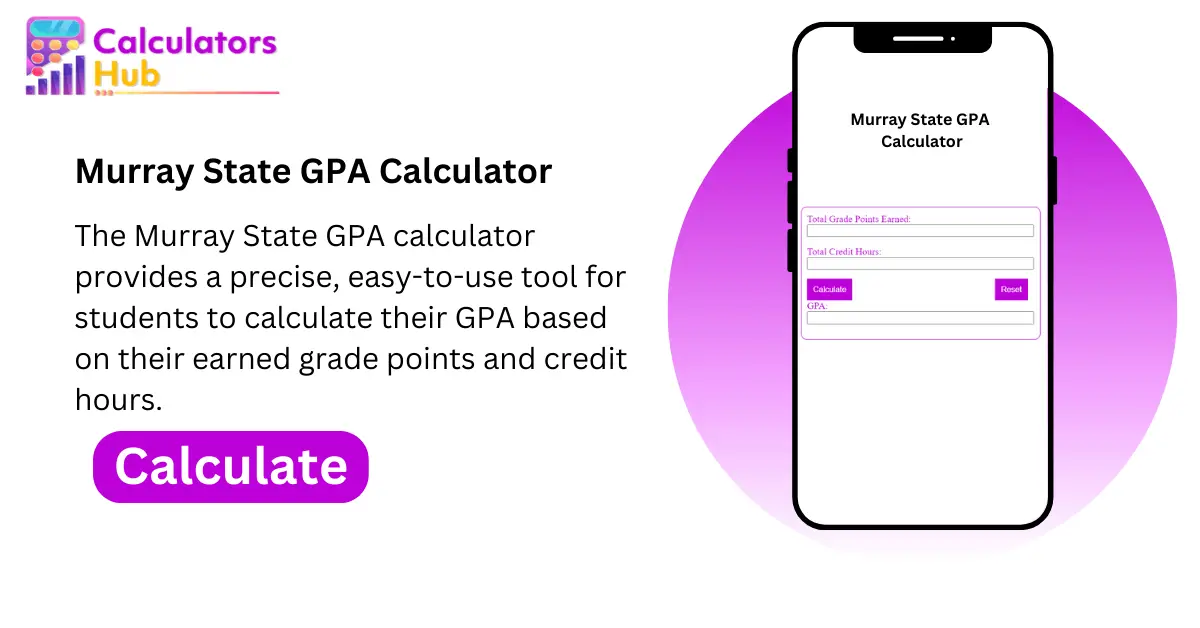 Murray State GPA Calculator