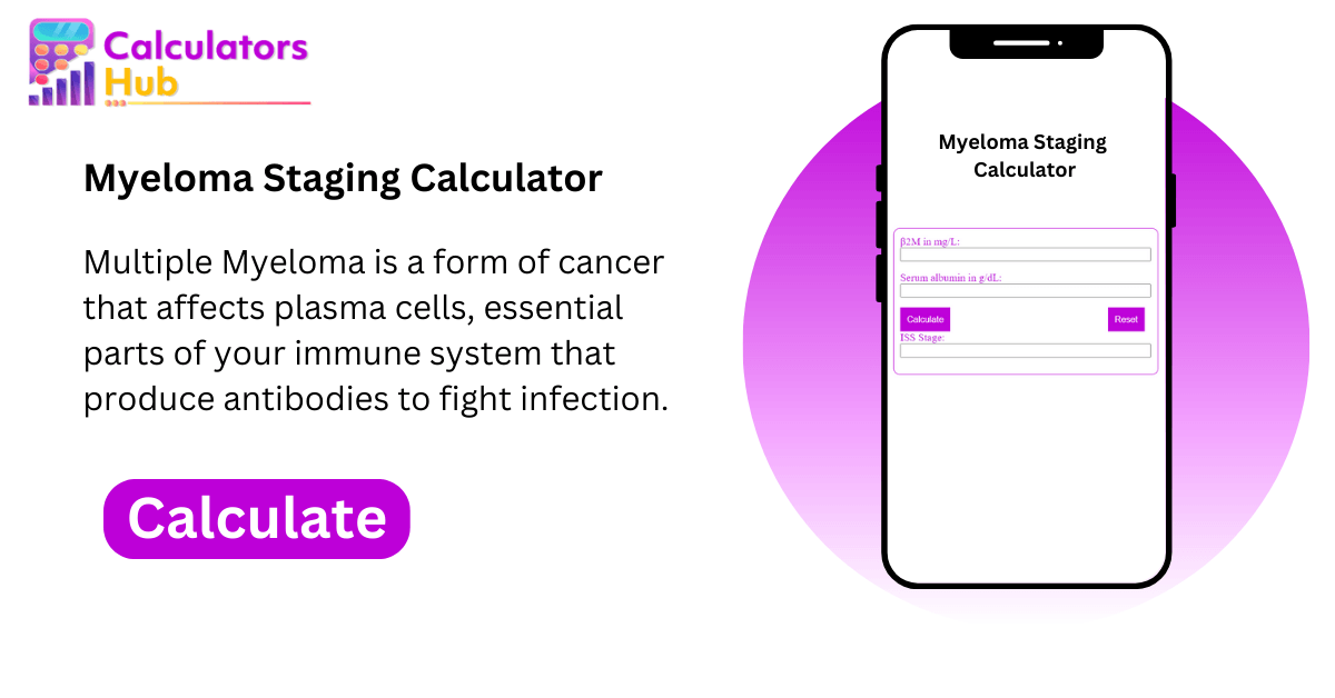 Myeloma Staging Calculator