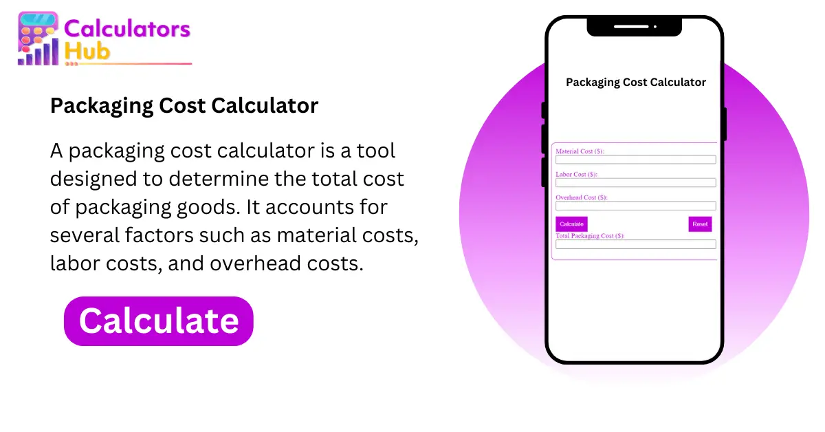 Packaging Cost Calculator