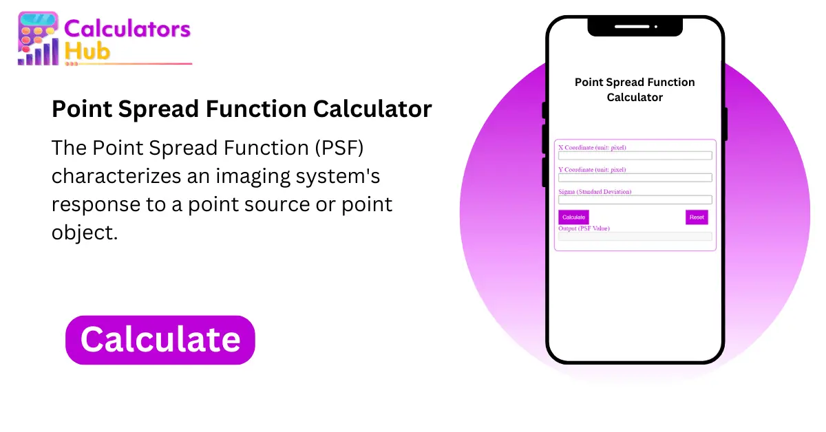 Point Spread Function Calculator