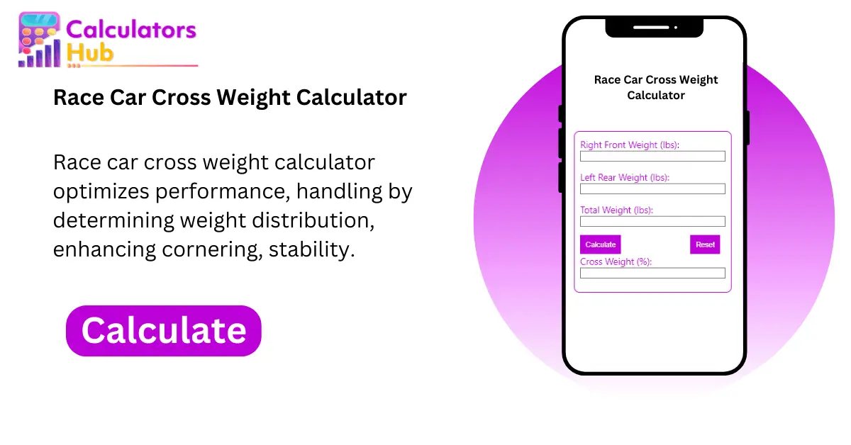 Race Car Cross Weight Calculator