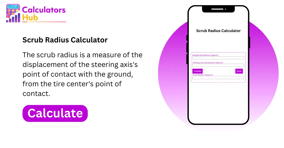 Scrub Radius Calculator