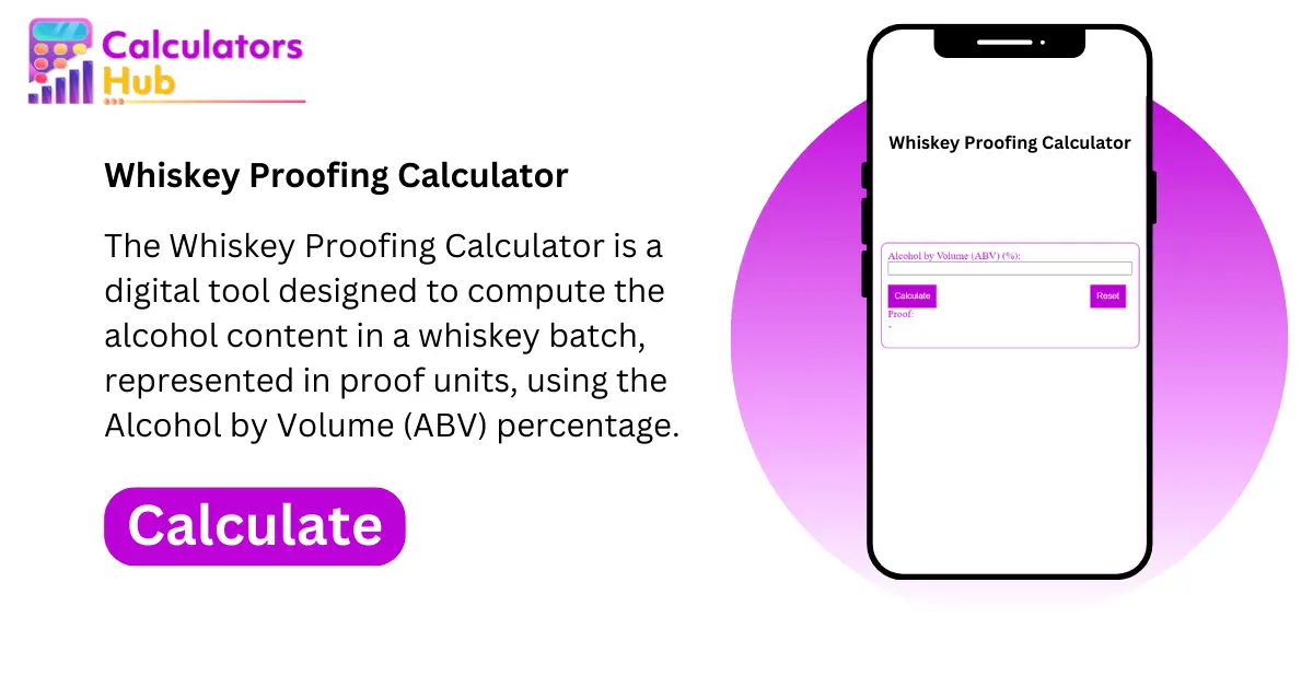 Whiskey Proofing Calculator