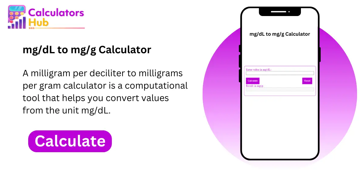 mg/dL to mg/g Calculator