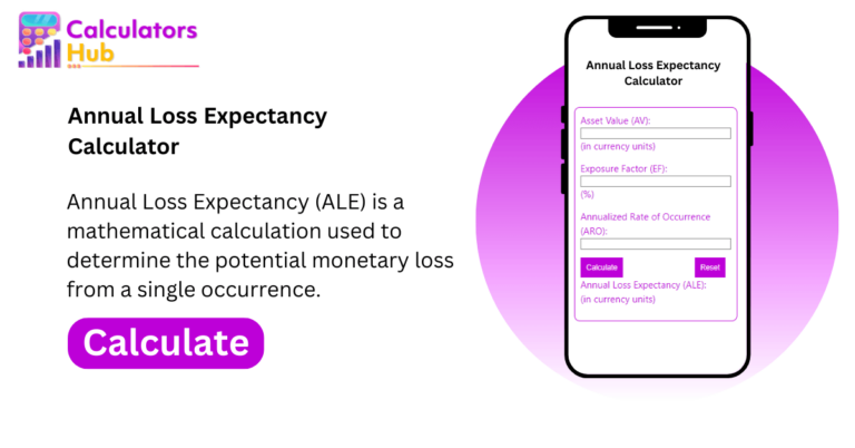 Annual Loss Expectancy Calculator