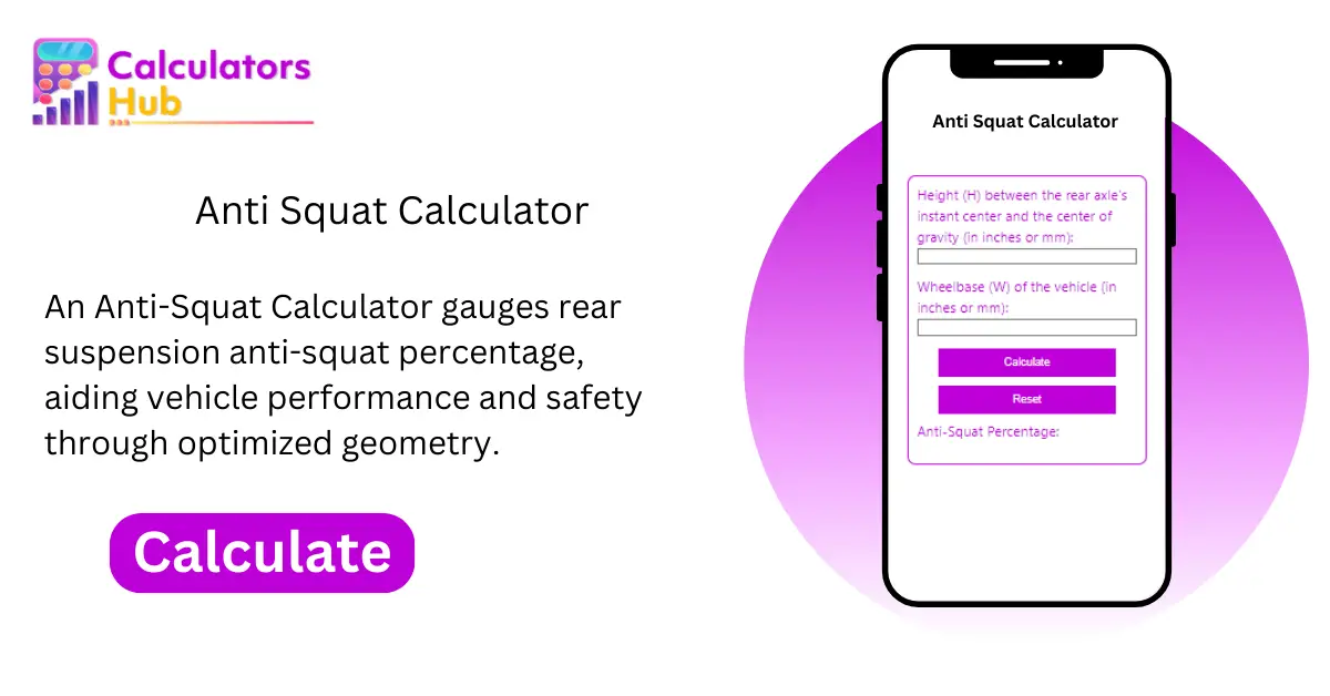 Anti Squat Calculator