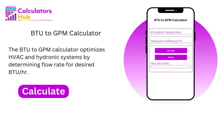 BTU to GPM Calculator