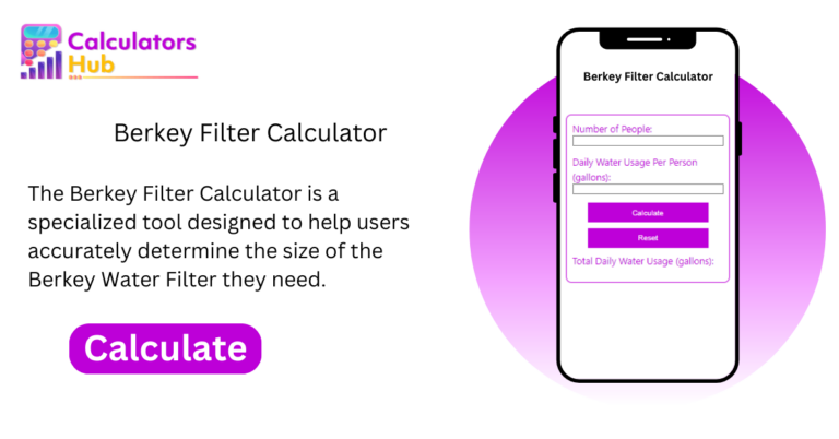 Berkey Filter Calculator