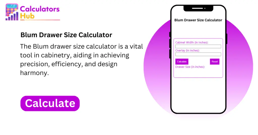 Blum Drawer Size Calculator Online