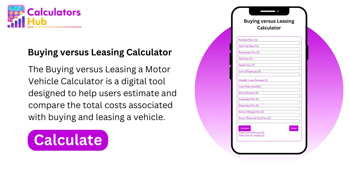 Kauf- versus Leasing-Rechner