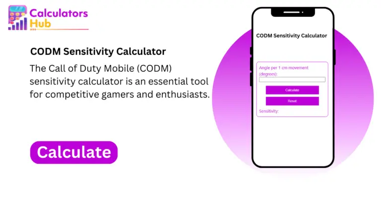 CODM Sensitivity Calculator