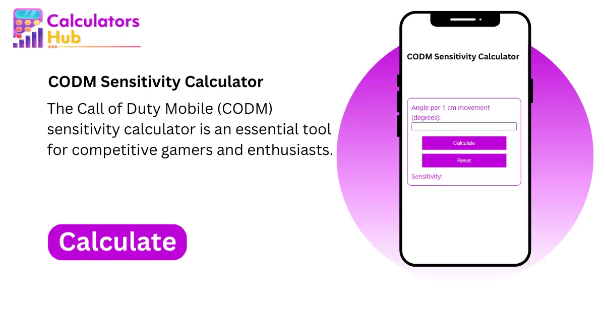 CODM Sensitivity Calculator Online