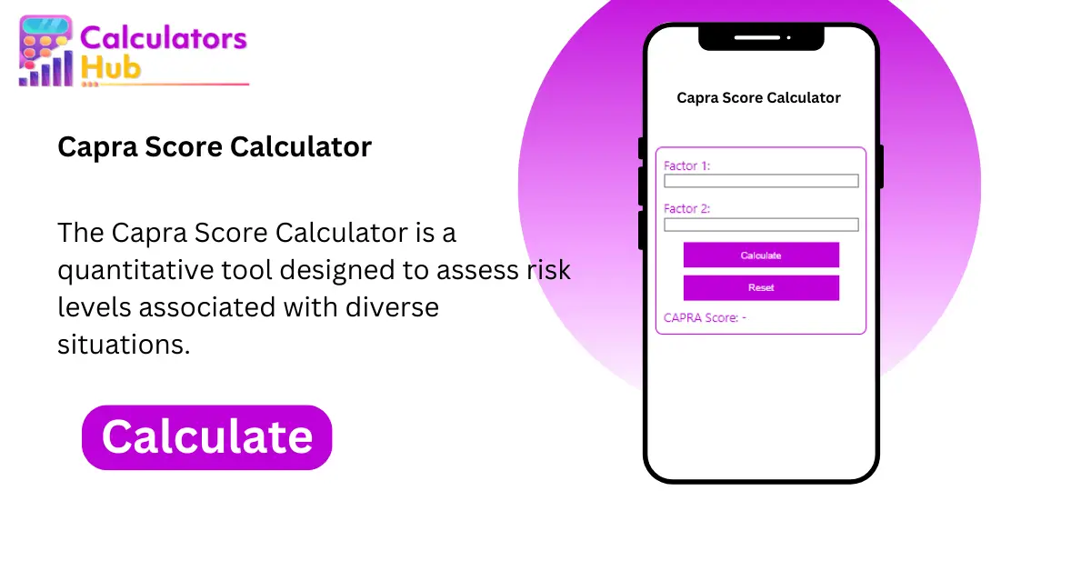 Capra Score Calculator